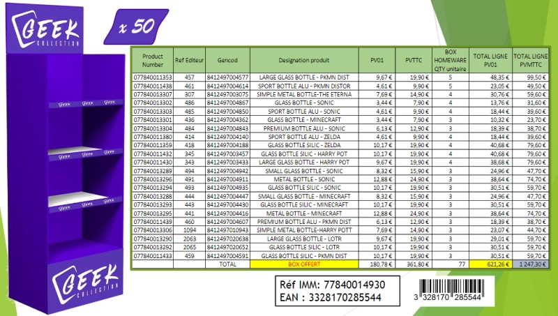 $BOX STOR 77PCS 2021